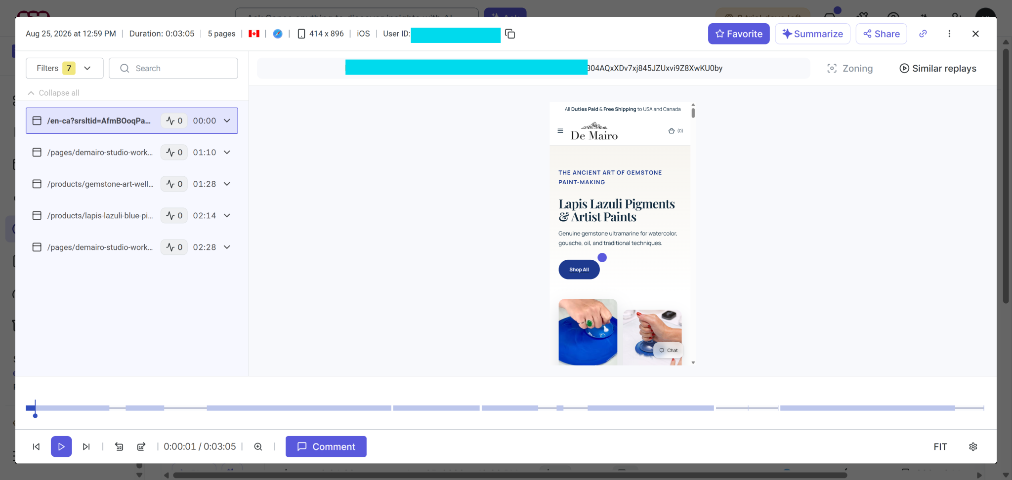 Session behaviour analysis of ecommerce visitors